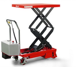 ������� � ��������� ���������� Lema LM EFD